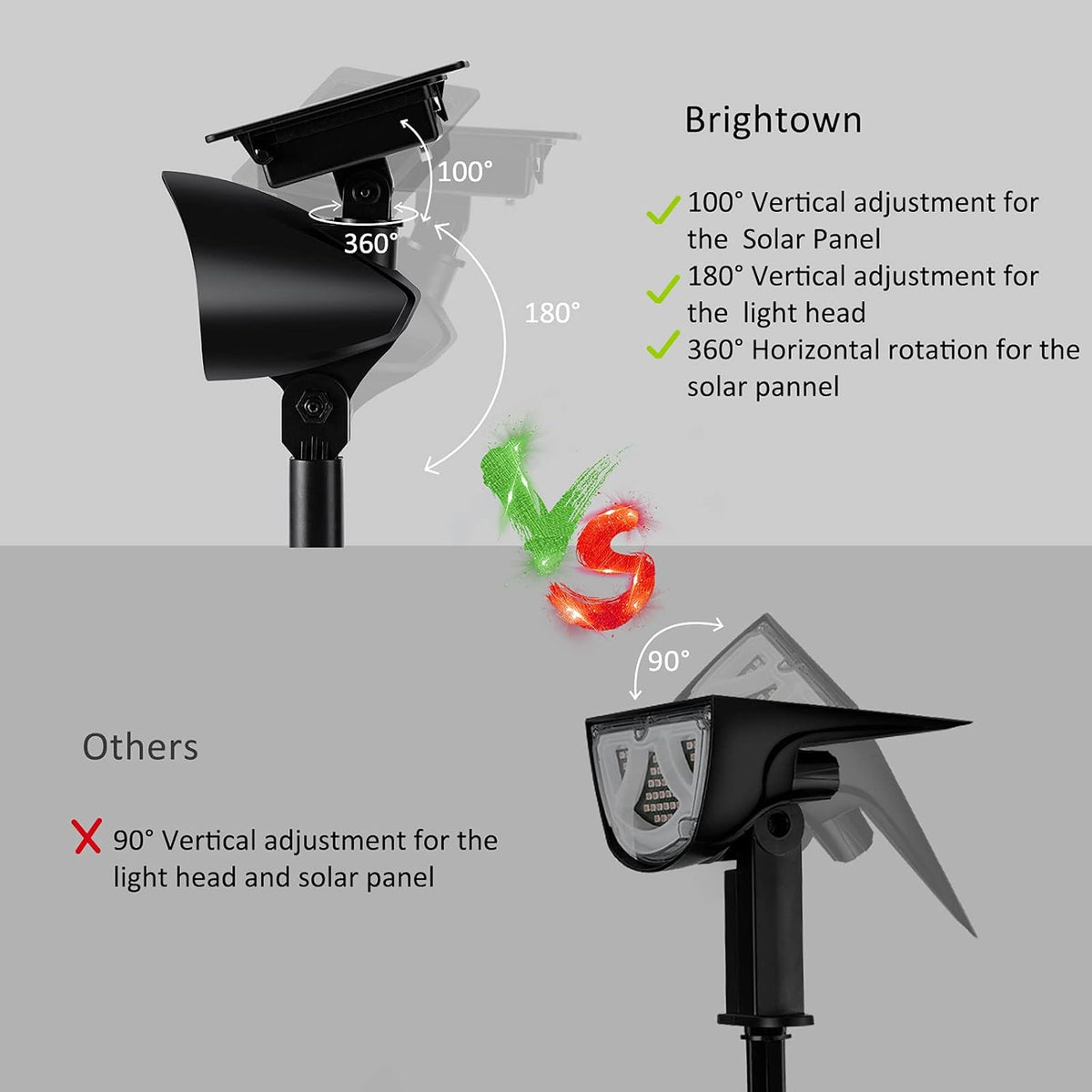 Waterproof 360° Adjustable Solar Spot Lights 4 Pack Warm White F8908