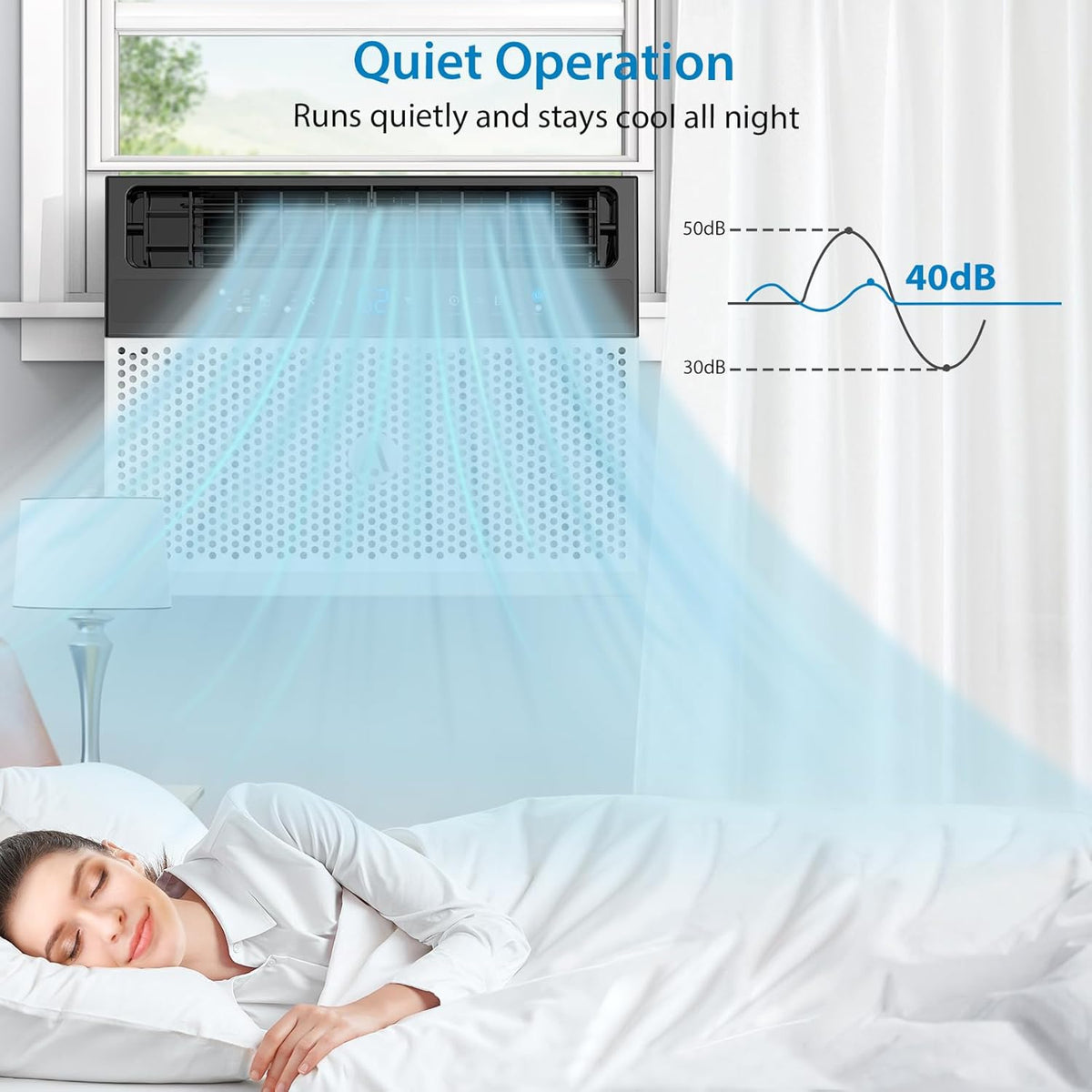 U-Shaped Window Air Conditioner, 6000BTU F8138