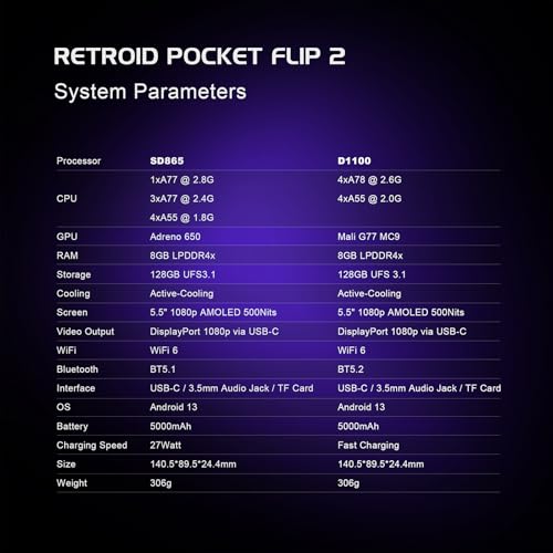 Black 5.5" AMOLED 1080P Retro Game Console N21658