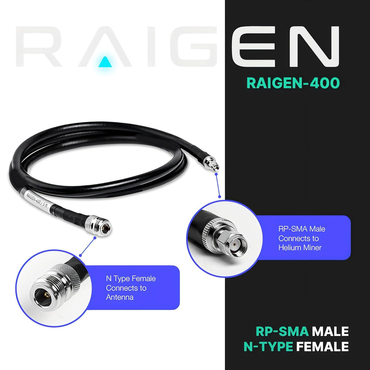N Type Female to RP-SMA Male 10ft Low Loss Extension Cable I64960