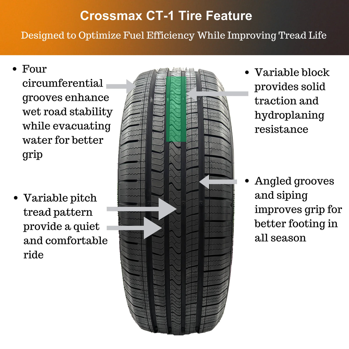 195/65R15 91H All-Season Tire D9014