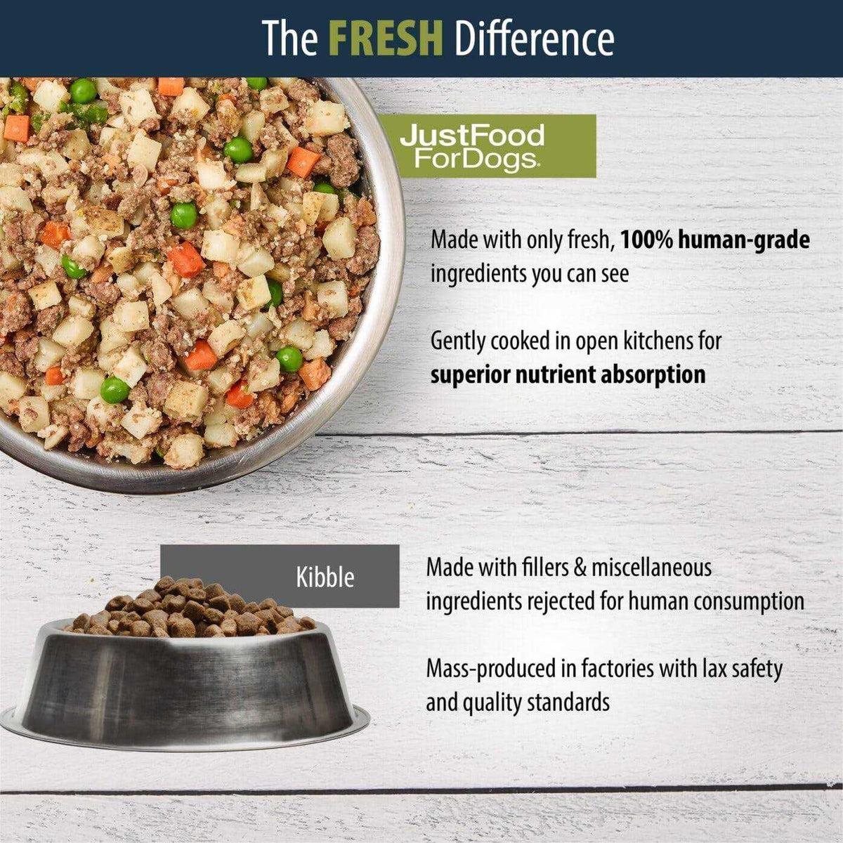 Frozen Fresh Dog Food Q840