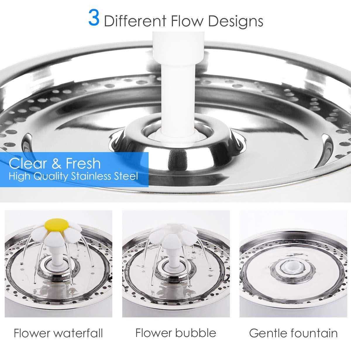 Cat Water Fountain with Stainless Steel Lid, 2.4L Automatic Fountain with LED Light M412