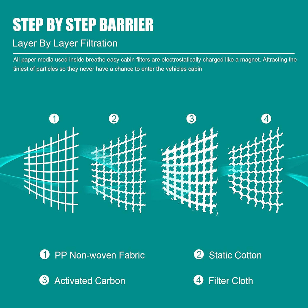 Cabin Air Filter with Activated Carbon Pack of 2 A890156