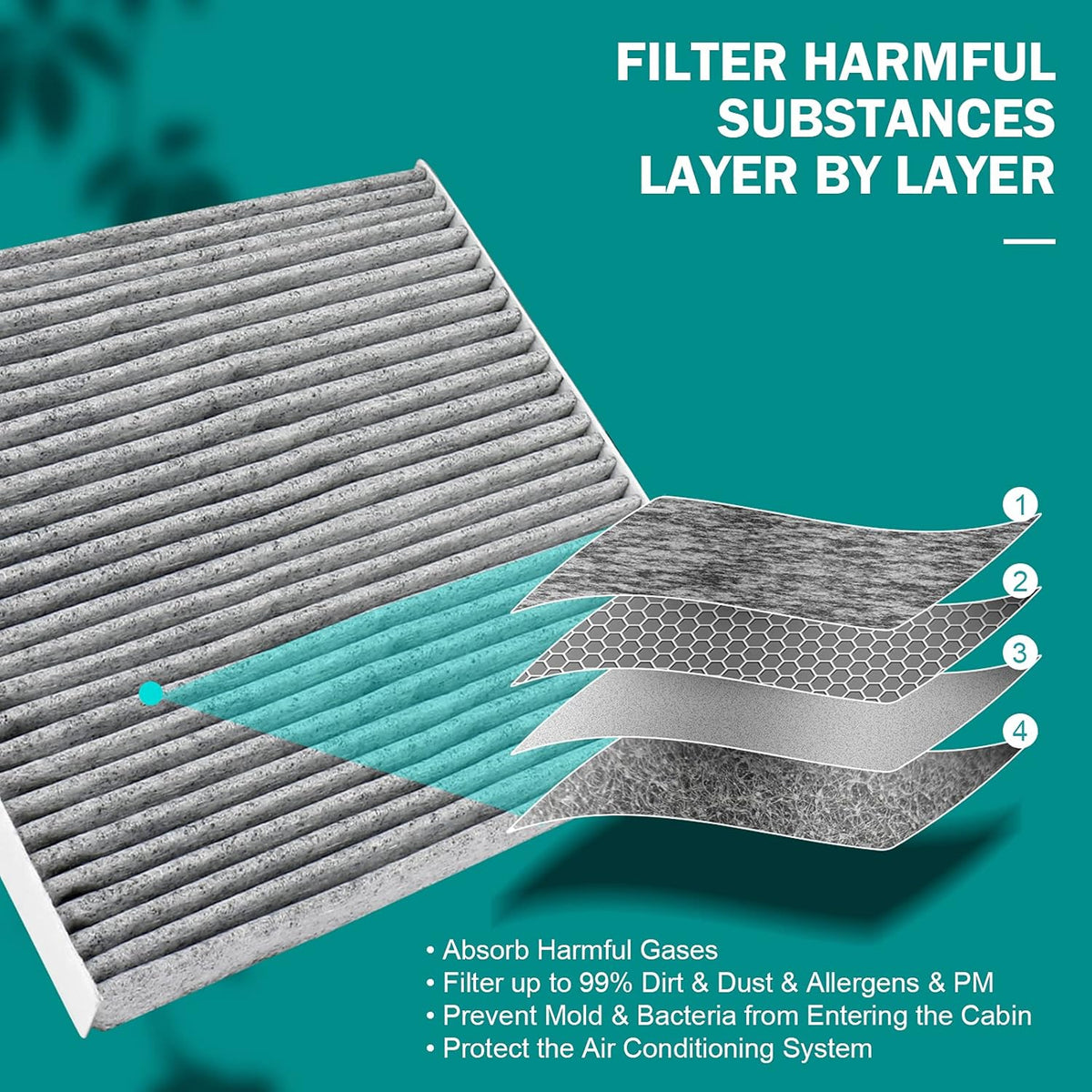 Cabin Air Filter with Activated Carbon Pack of 2 A890156