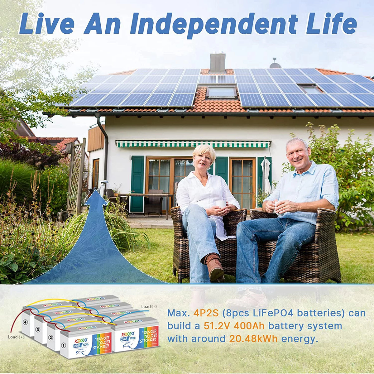 24V 100Ah LiFePO4 Lithium Battery with 100A BMS V771365