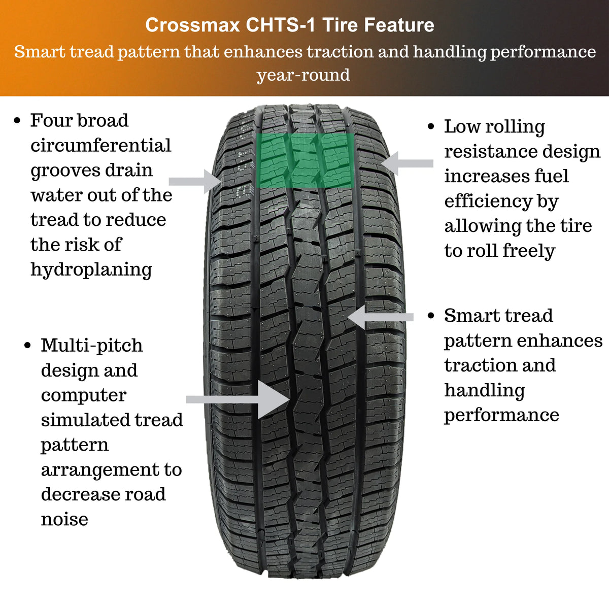 245/60R18 105V All-Season Tire P287717