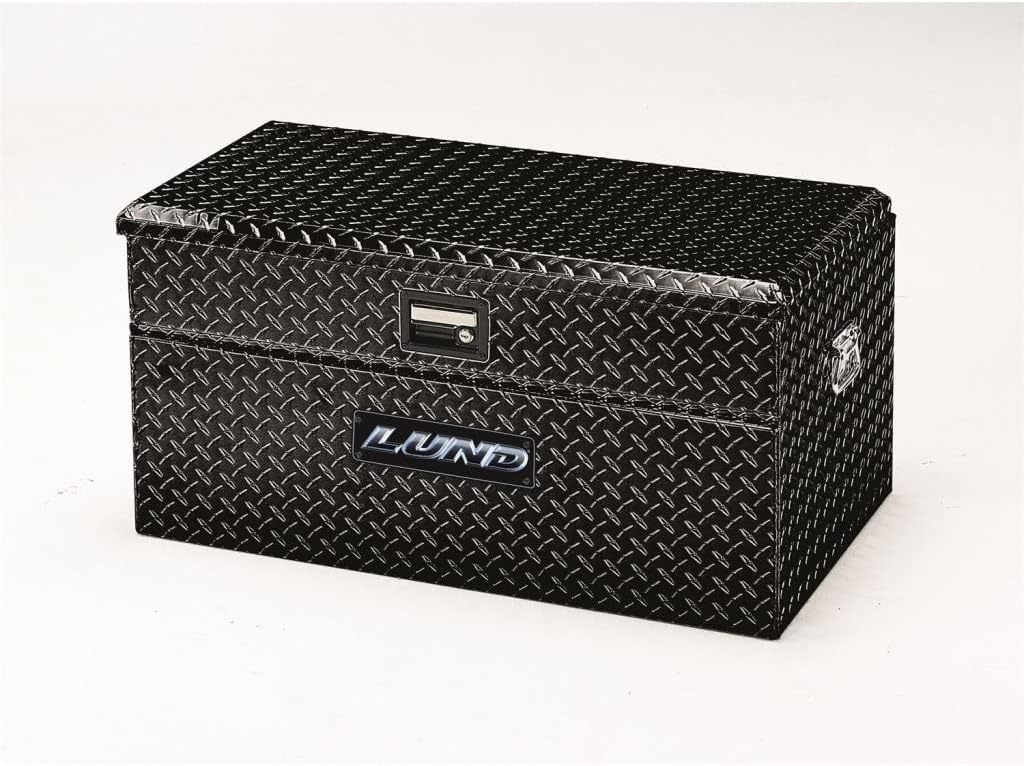 Flush Mount Box Aluminum Black S94903