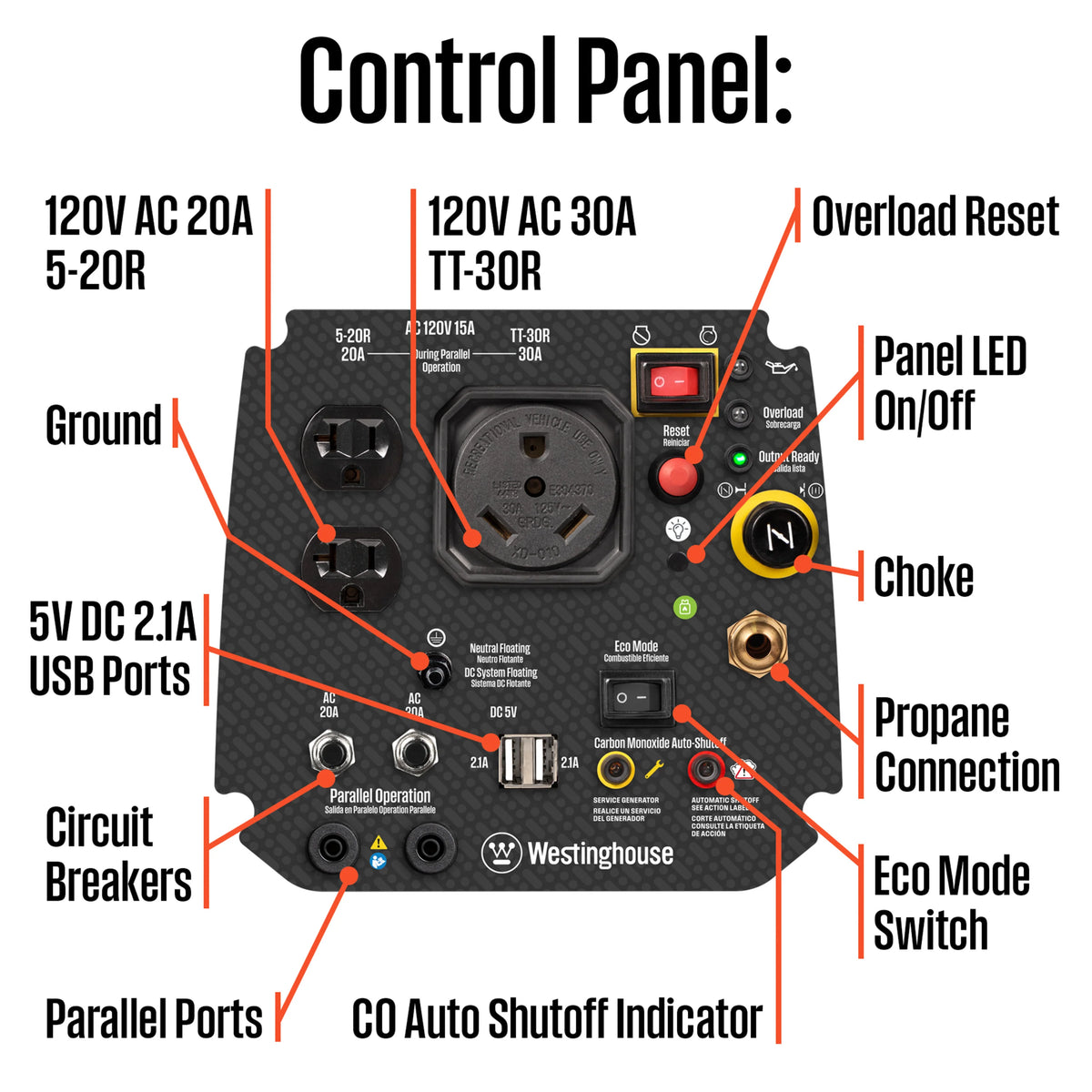 2550 Peak Watt Dual Fuel Portable Inverter Generator I1939