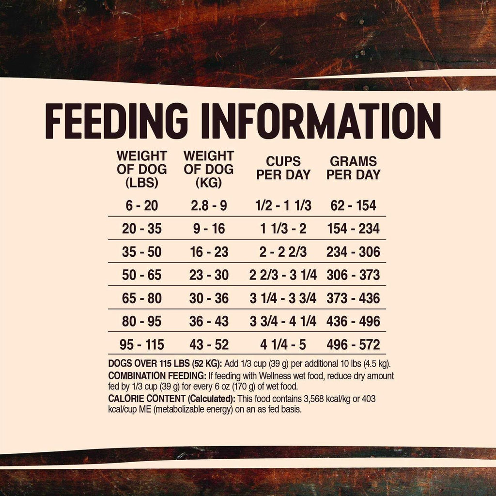 Grain Free Whitefish Dog Food S311514