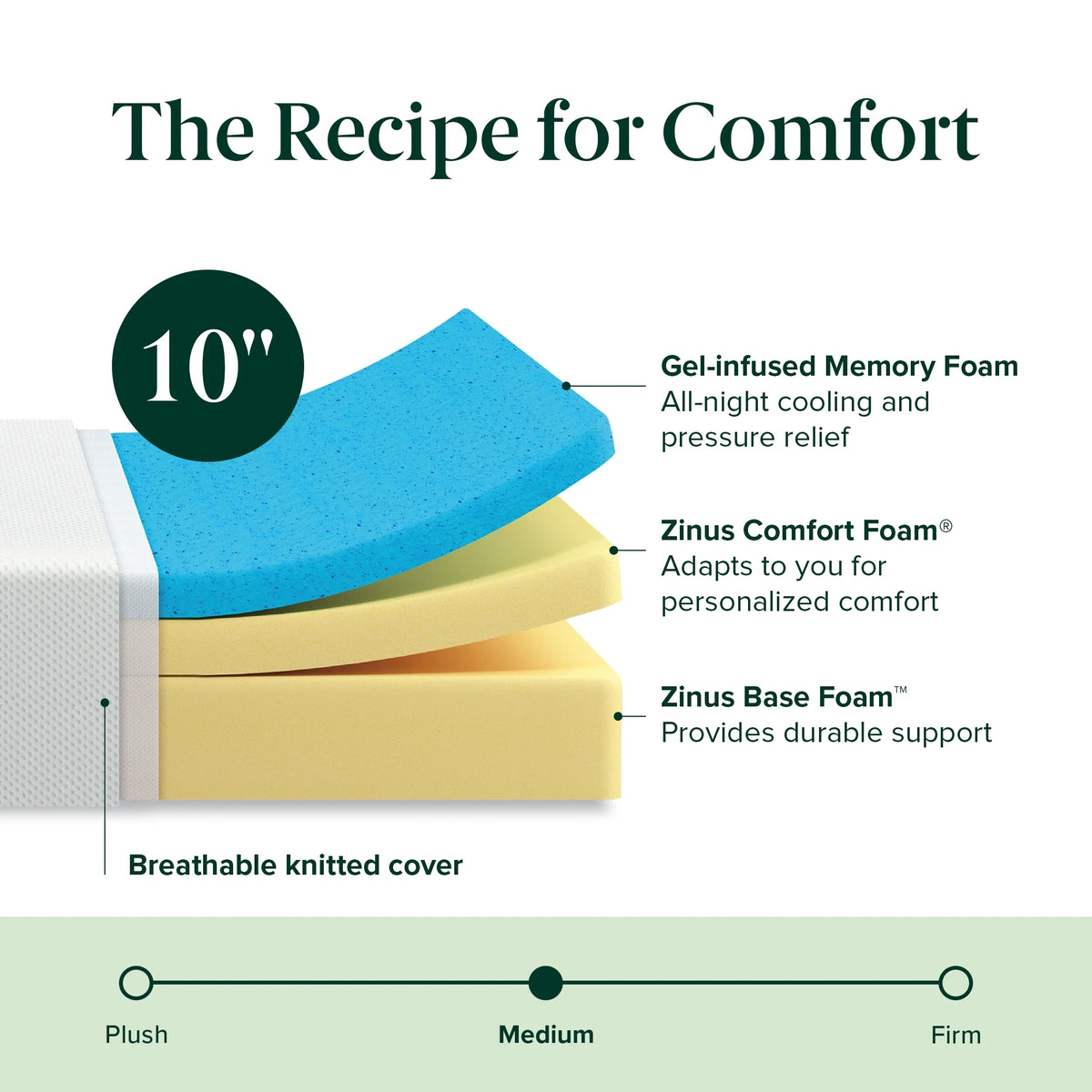 Queen Cooling Gel Memory Foam Mattress Z630323