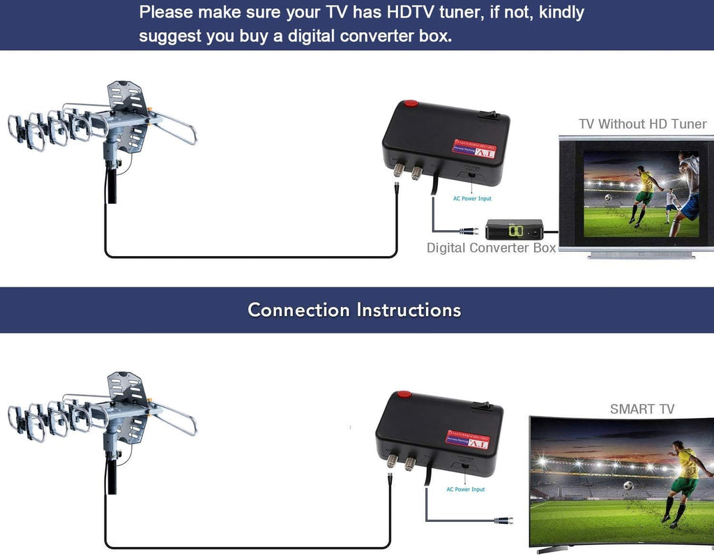Outdoor TV Antenna with Mounting Pole and 50FT Coax Cable I79217