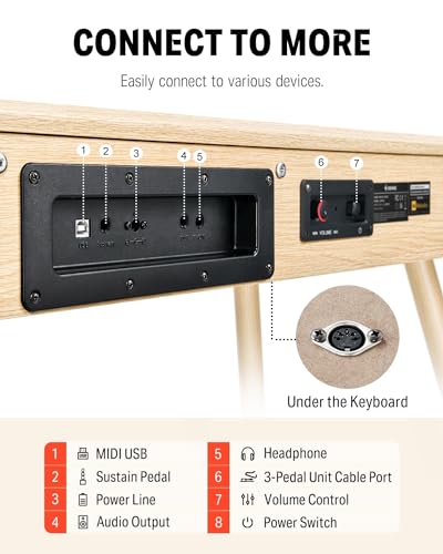 88 Key Weighted Digital Piano with Three Pedal P63890