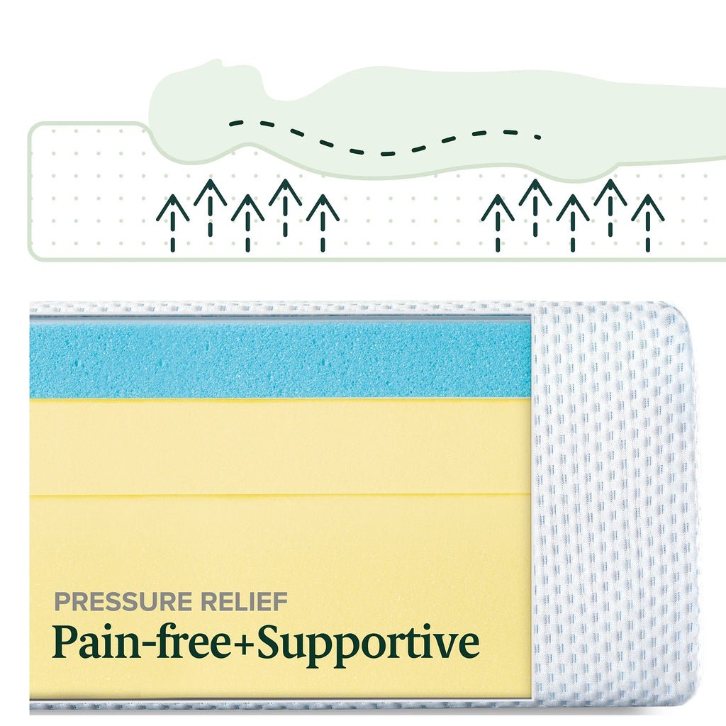 12 Green Tea Cooling Gel Memory Foam Mattress O936