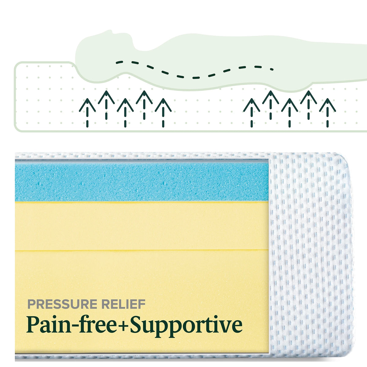 12 Green Tea Cooling Gel Memory Foam Mattress O936