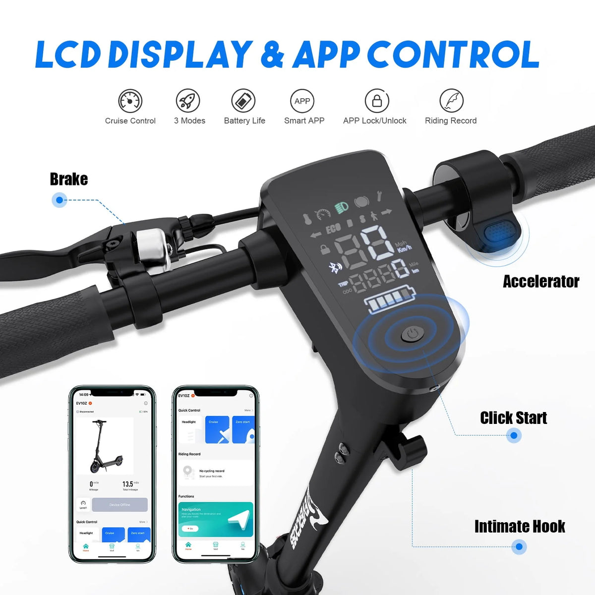 Electric Scooter with 10 Solid Tires, 500W Motor, 22 Miles Battery T420