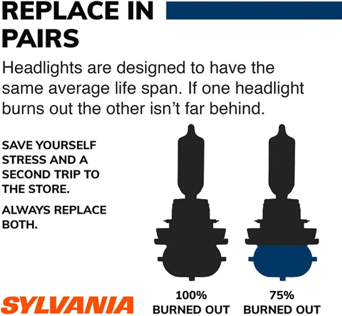 9012 SilverStar Halogen Headlight Bulb High Beam Low Beam Fog Replacement Bulb (Contains 2 Bulbs) R518