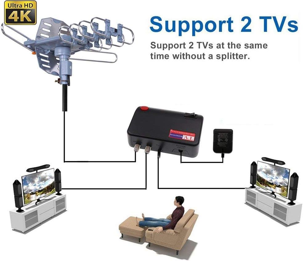 Outdoor TV Antenna with Mounting Pole and 50FT Coax Cable I79217