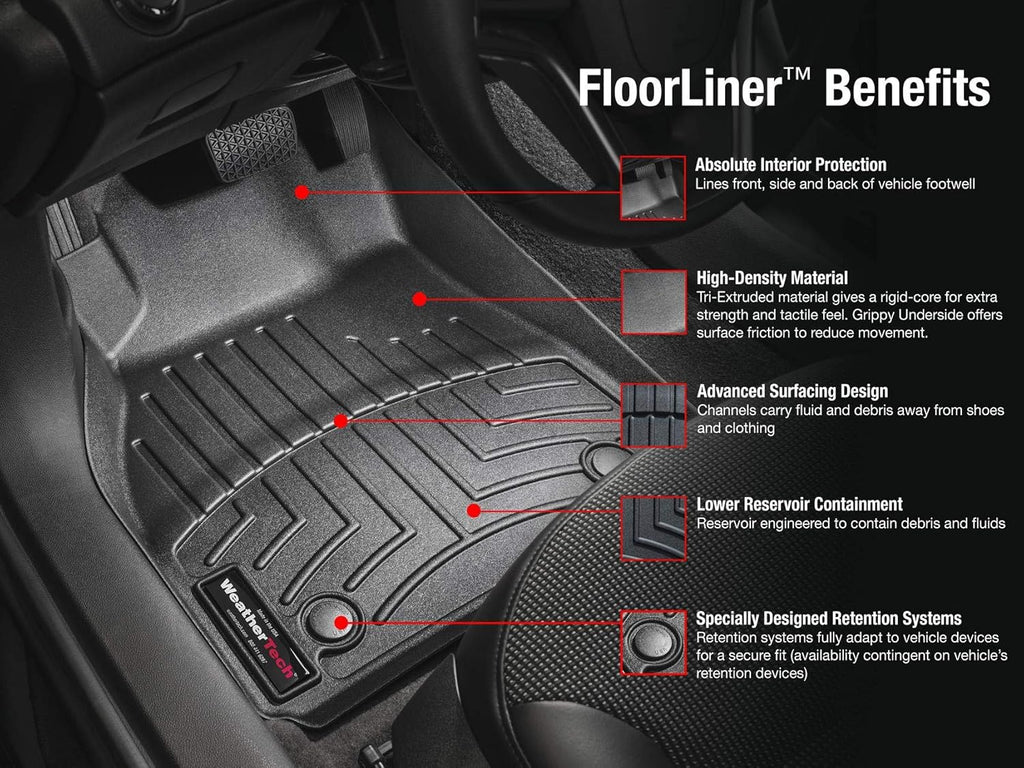 Black FloorLiner for Ford F-150, 1st & 2nd Row P942