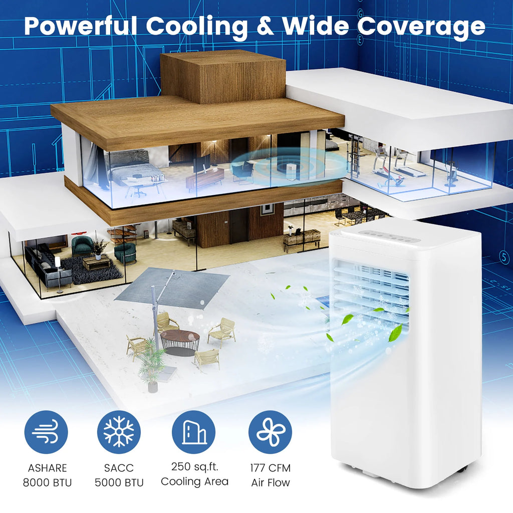 5000 BTU Portable Air Conditioner 3-in-1 T8943