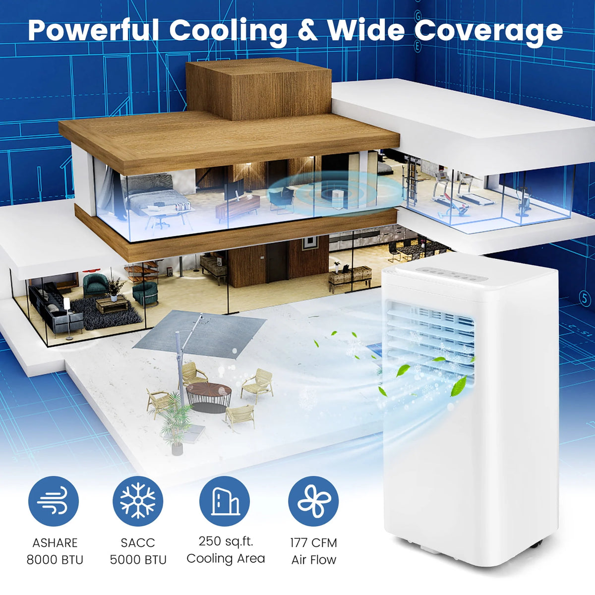 5000 BTU Portable Air Conditioner 3-in-1 T8943